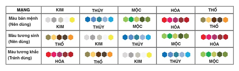 Ngói sóng Nhật Bản màu đỏ SHINKO SH04