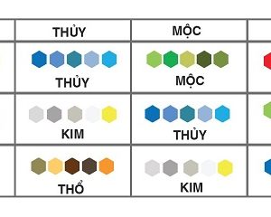 Ngói sóng Nhật Bản màu xanh ghi SHINKO SH01