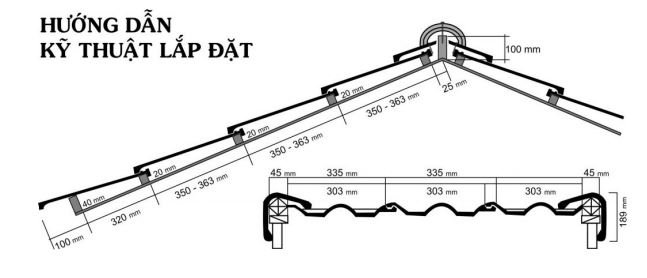 Ngói sóng Nhật Bản 2 màu đỏ đen SHINKO SH08